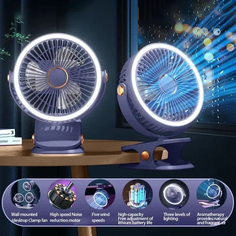 Five Gear Adjustable Desktop Wall...