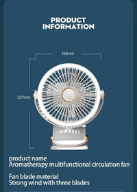 Five Gear Adjustable Desktop Wall...