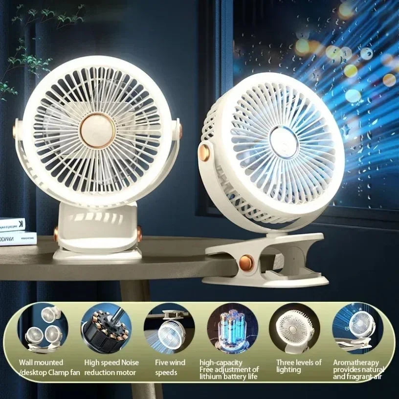 Five Gear Adjustable Desktop Wall...