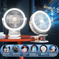 Five Gear Adjustable Desktop Wall...
