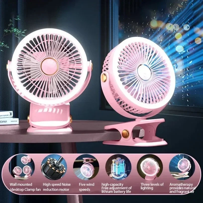 Five Gear Adjustable Desktop Wall...