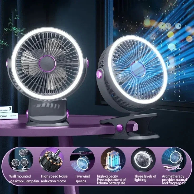 Five Gear Adjustable Desktop Wall...