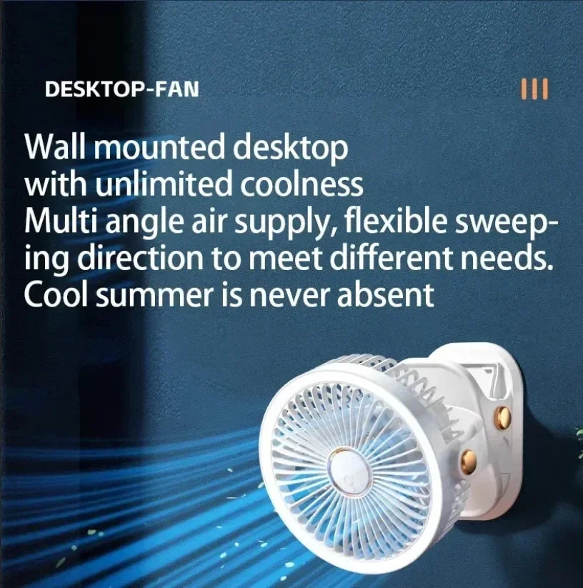 Five Gear Adjustable Desktop Wall...
