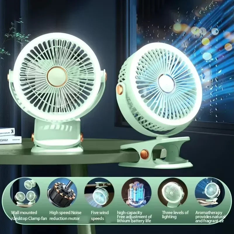 Five Gear Adjustable Desktop Wall...
