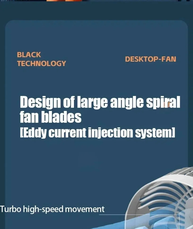 Five Gear Adjustable Desktop Wall...