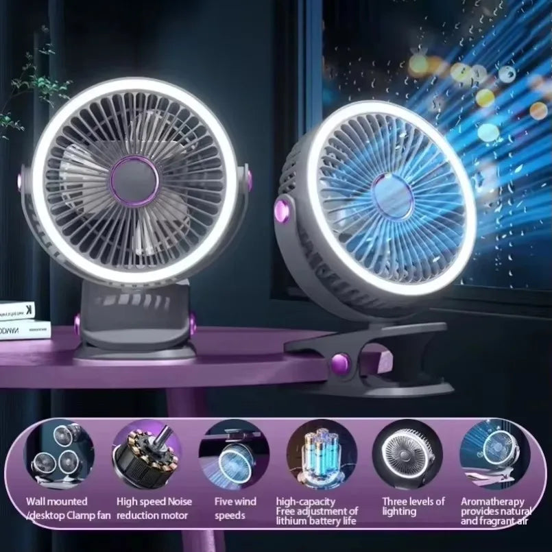 Five Gear Adjustable Desktop Wall...