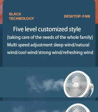 Five Gear Adjustable Desktop Wall...