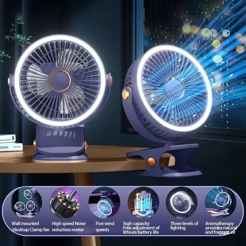 Five Gear Adjustable Desktop Wall...