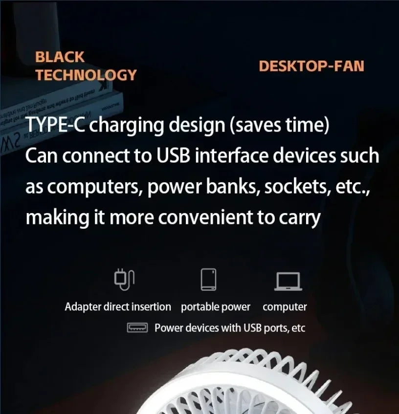Five Gear Adjustable Desktop Wall...