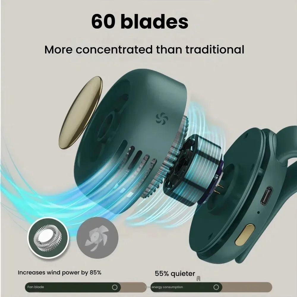 Portable Fan Mini Handheld Rechargeable...