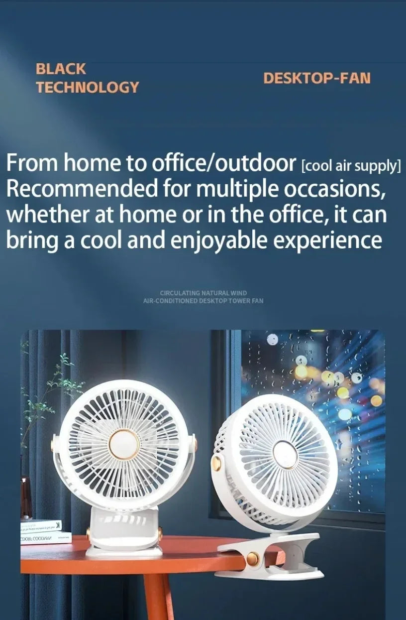 Five Gear Adjustable Desktop Wall...