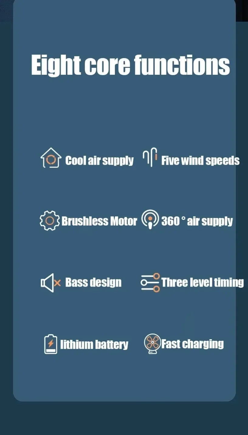 Five Gear Adjustable Desktop Wall...