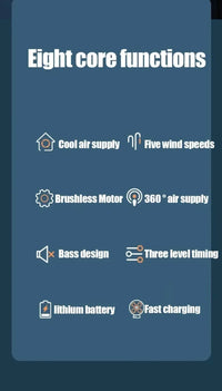 Five Gear Adjustable Desktop Wall...