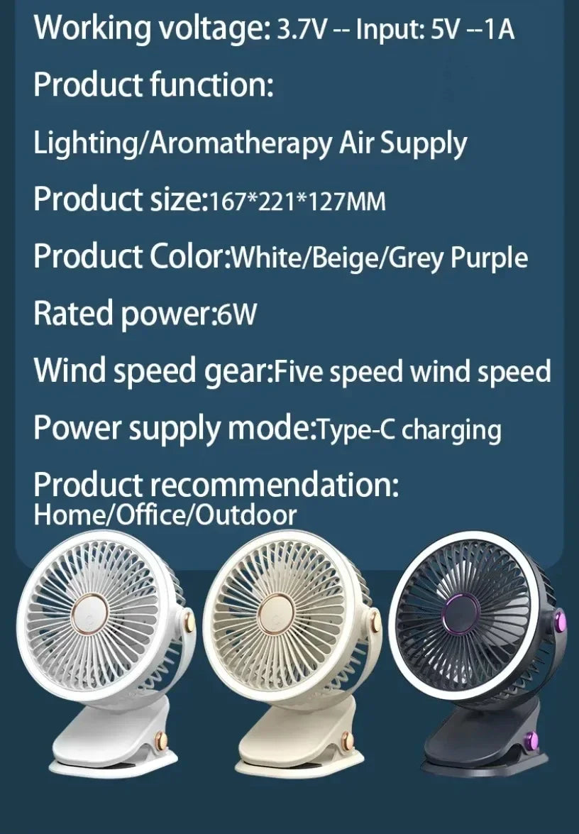 Five Gear Adjustable Desktop Wall...