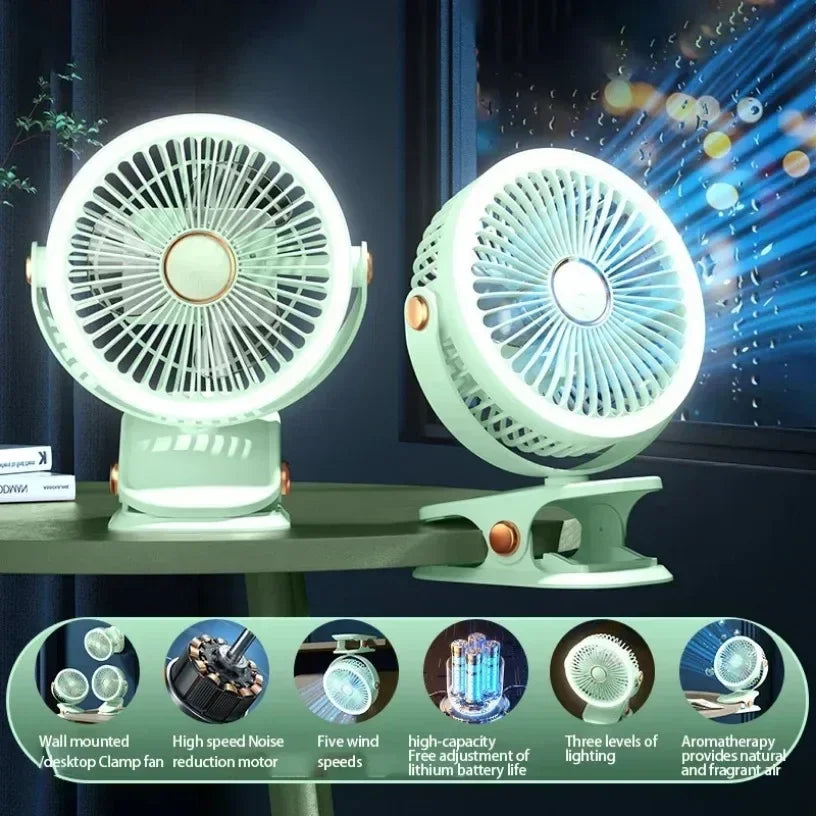 Five Gear Adjustable Desktop Wall...